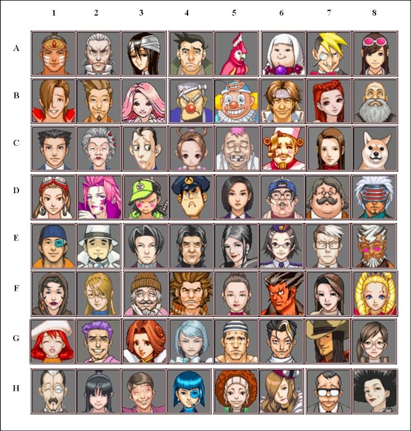 Ace Attorney, All Characters